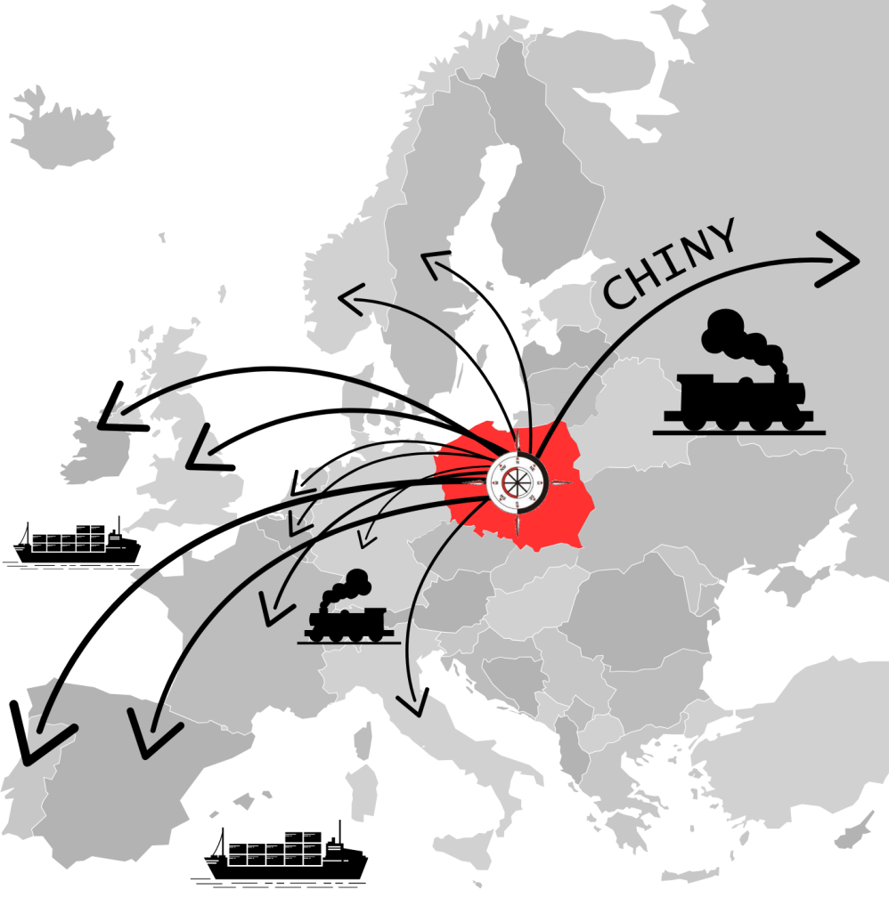 transport intermodalny